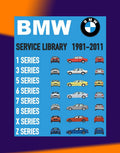 SUPER COMBO BMW TYPE "E" 1981-2011 Full Manual Set – SERVICE LIBRARY - TIS-ETK-WDS