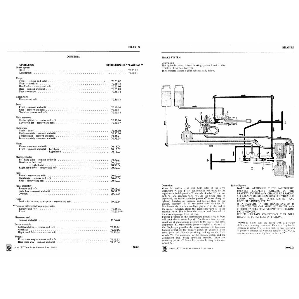 JAGUAR E-TYPE V12 1961-1975 Full Manual Set – FACTORY WORKSHOP REPAIR SERVICE MANUAL