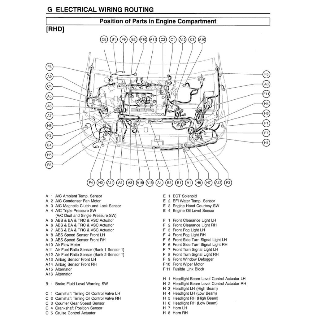 LEXUS RX300 XU10 1998-2003 Full Manual Set – Repair & Maintenance Manual
