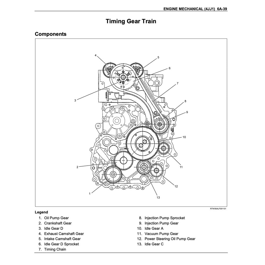 ISUZU ENGINE 4JJ1 Workshop Repair Manual / ISUZU D-MAX