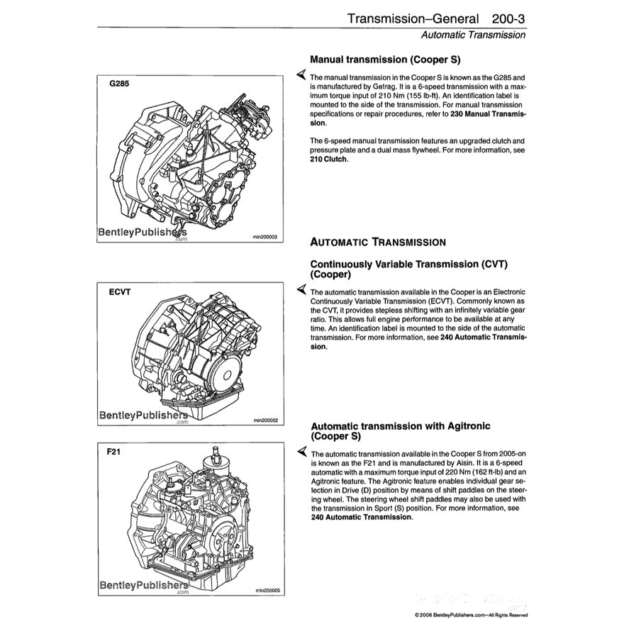 MINI COOPER S R50 R52 R53 JCW 2001-2006 Full Manual Set – WORKSHOP SERVICE REPAIR MANUAL