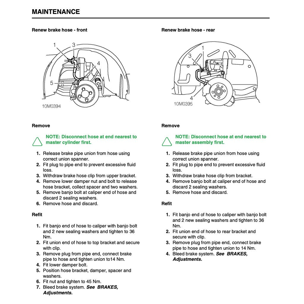 MGF ROVER 1995-2002 Full Manual Set – FACTORY SERVICE REPAIR WORKSHOP MANUAL