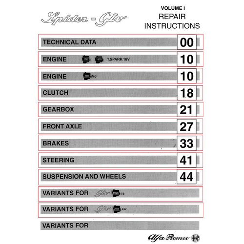 ALFA ROMEO SPIDER & GTV TYPE 916 1995-2006 Full Manual Set – FACTORY Repair & Maintenance Manual