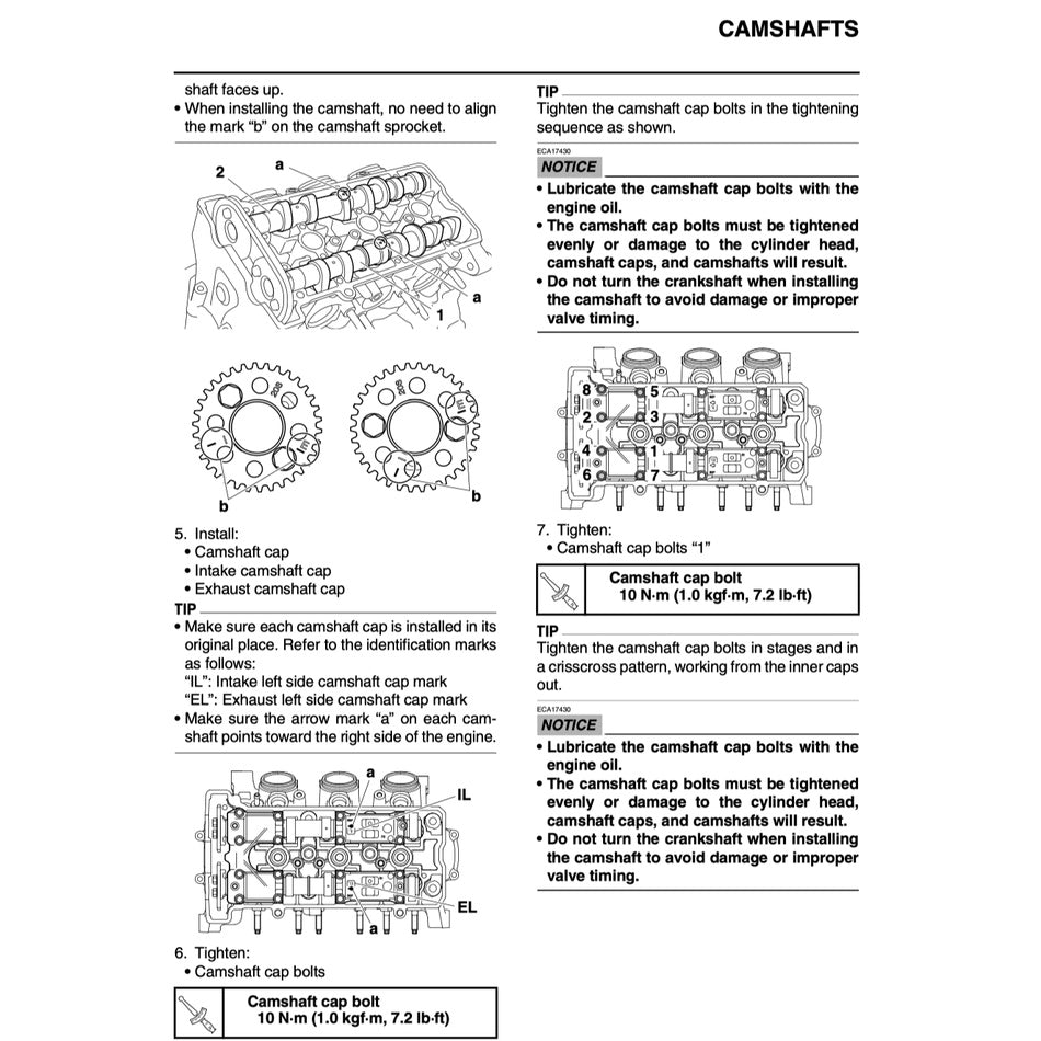 YAMAHA MT-09 MT09 TRACER 2017-2020 Full Manual Set – Repair & Maintenance Manual and Spare Parts Catalog and User Handbook