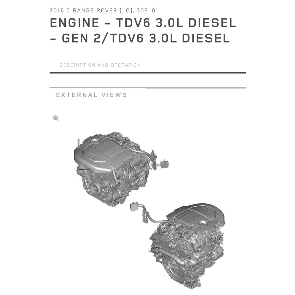 RANGE ROVER L405 2012-2021 Full Manual Set – Repair & Maintenance Manual