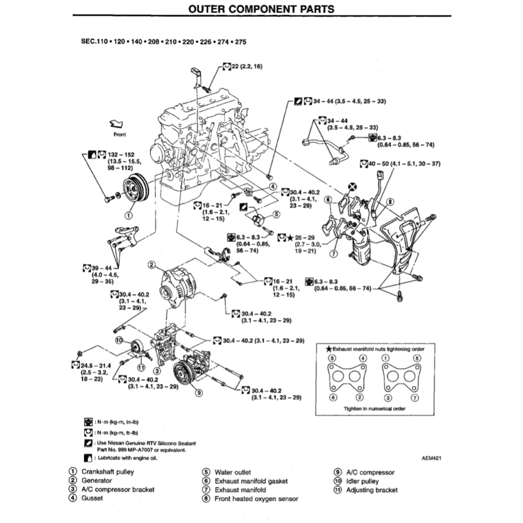 NISSAN SENTRA / SUNNY B14 1995-1999 Full Manual Set – Repair & Maintenance Manual