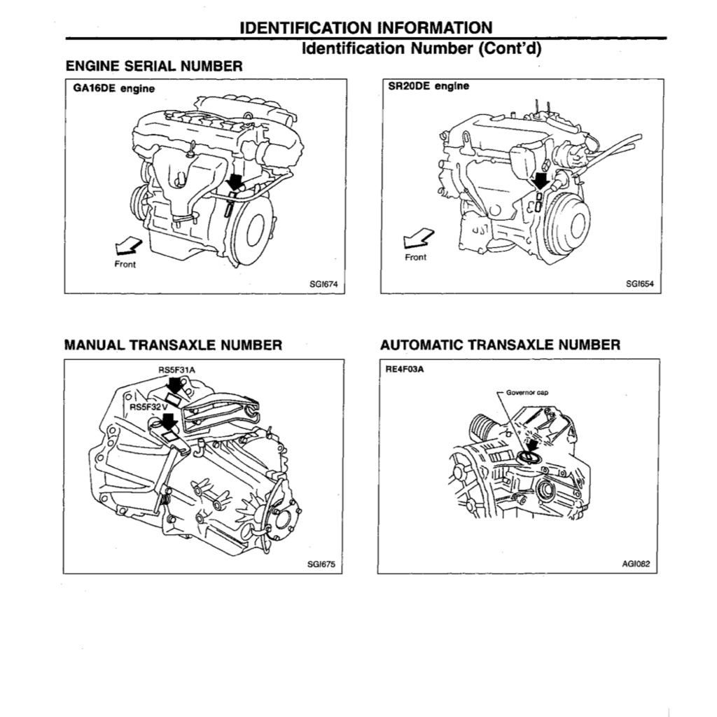 NISSAN SENTRA / SUNNY B14 1995-1999 Full Manual Set – Repair & Maintenance Manual