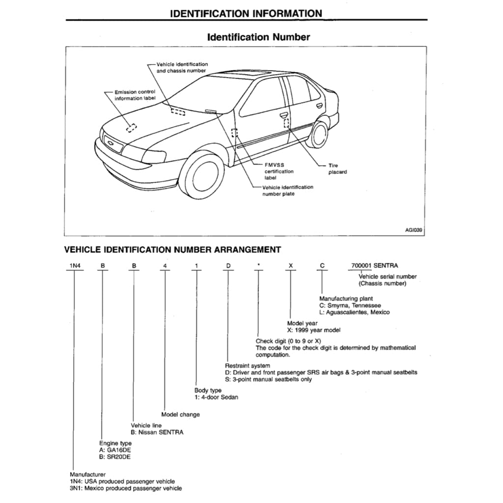 NISSAN SENTRA / SUNNY B14 1995-1999 Full Manual Set – Repair & Maintenance Manual