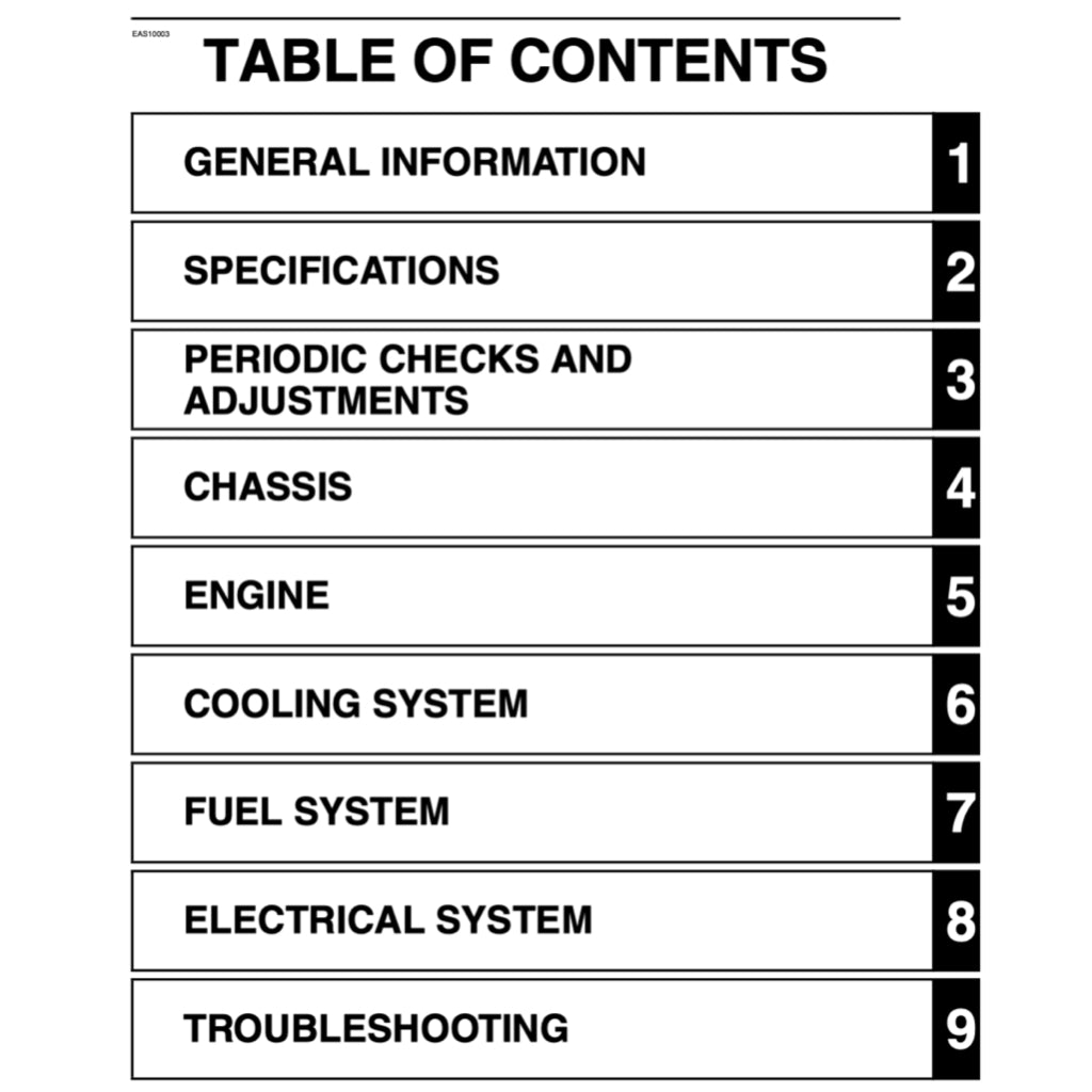 YAMAHA AEROX NVX155 2017-2021 Full Manual Set – Repair & Maintenance Manual and Spare Parts Catalog and User Handbook