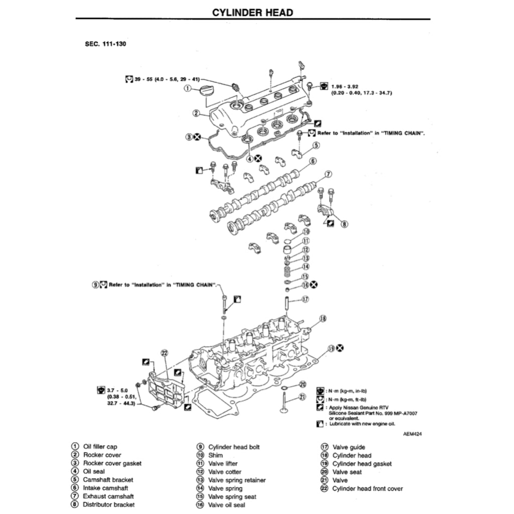 NISSAN SENTRA / SUNNY B14 1995-1999 Full Manual Set – Repair & Maintenance Manual