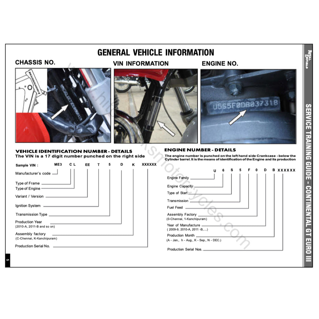 ROYAL ENFIELD CONTINENTAL GT 535 2013-2016 Full Manual Set – Repair & Maintenance Manual and Spare Parts Catalog and User Handbook