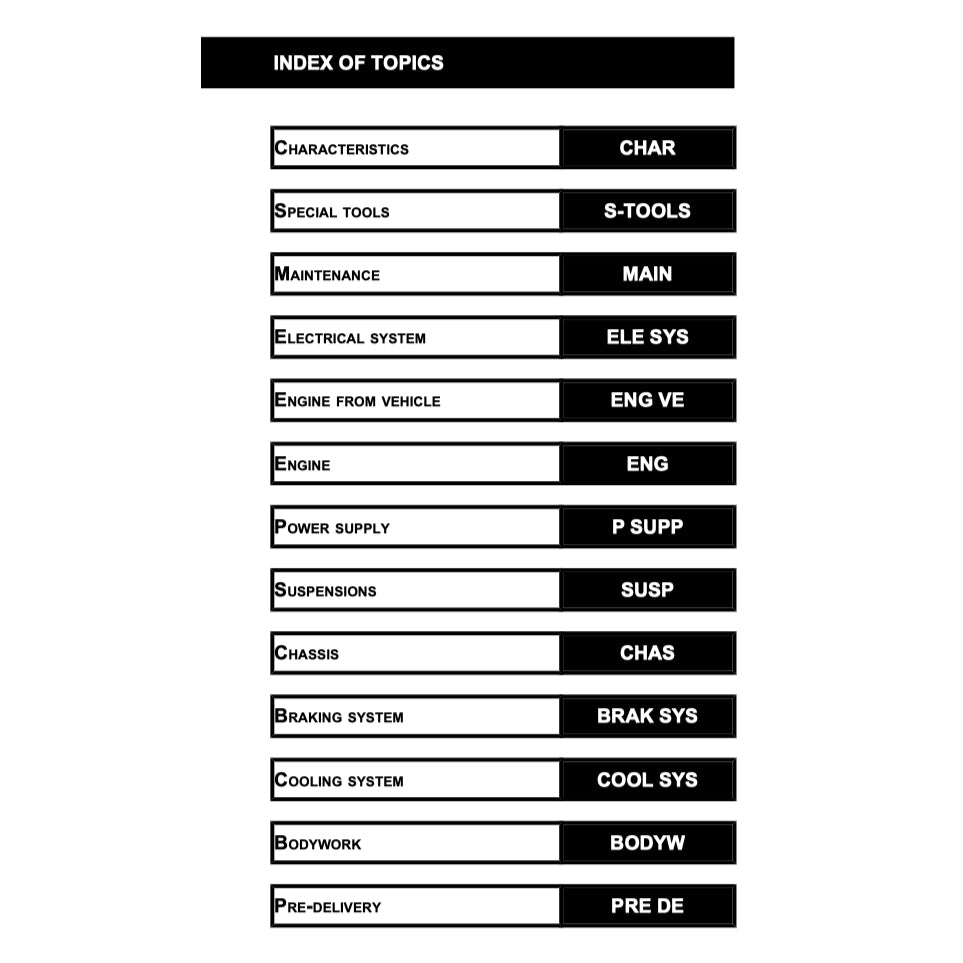 APRILIA RSV4 2009-2022 Full Manual Set – Repair & Maintenance Manual and Spare Parts Catalog and User Handbook