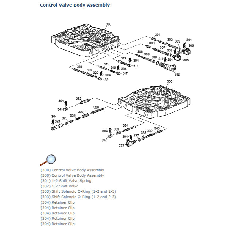 CHEVROLET CAPTIVA C100 2006-2018 Full Manual Set – Repair & Maintenance Manual