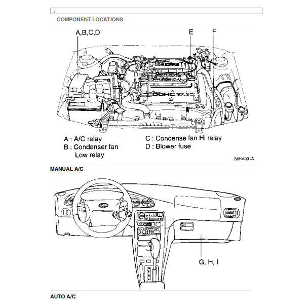 HYUNDAI SONATA Y3 1993-1998 Full Manual Set – Repair & Maintenance Manual
