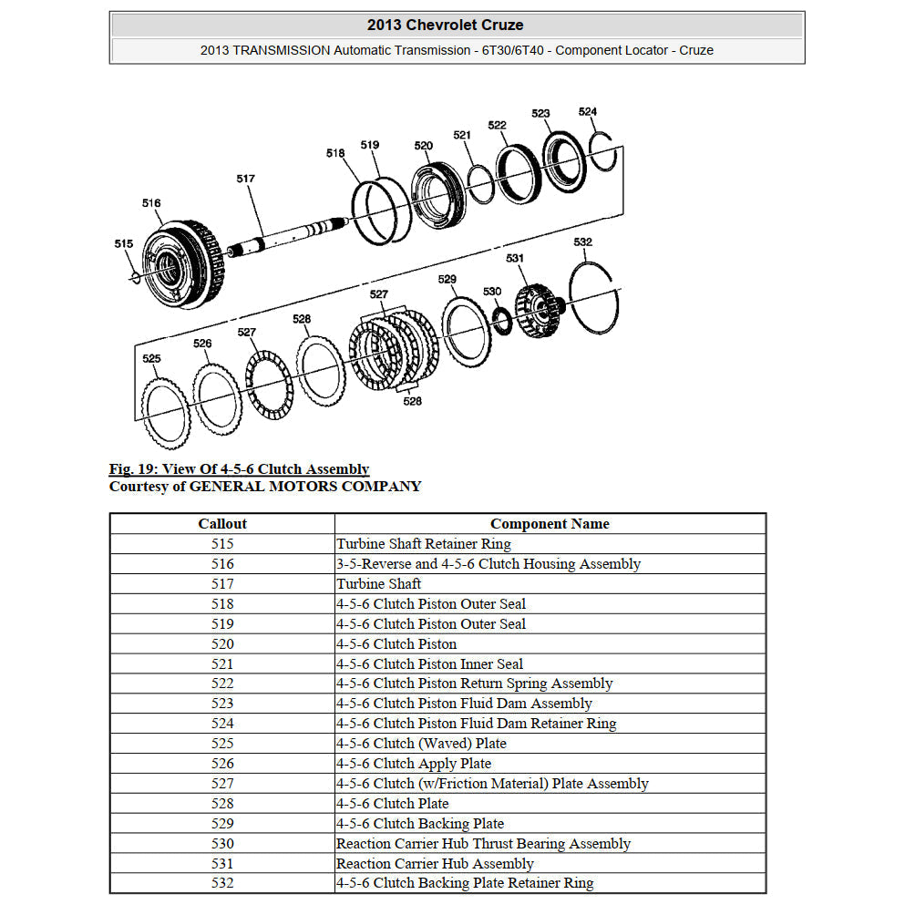 CHEVROLET CRUZE J300 2008-2016 Full Manual Set – Repair & Maintenance Manual