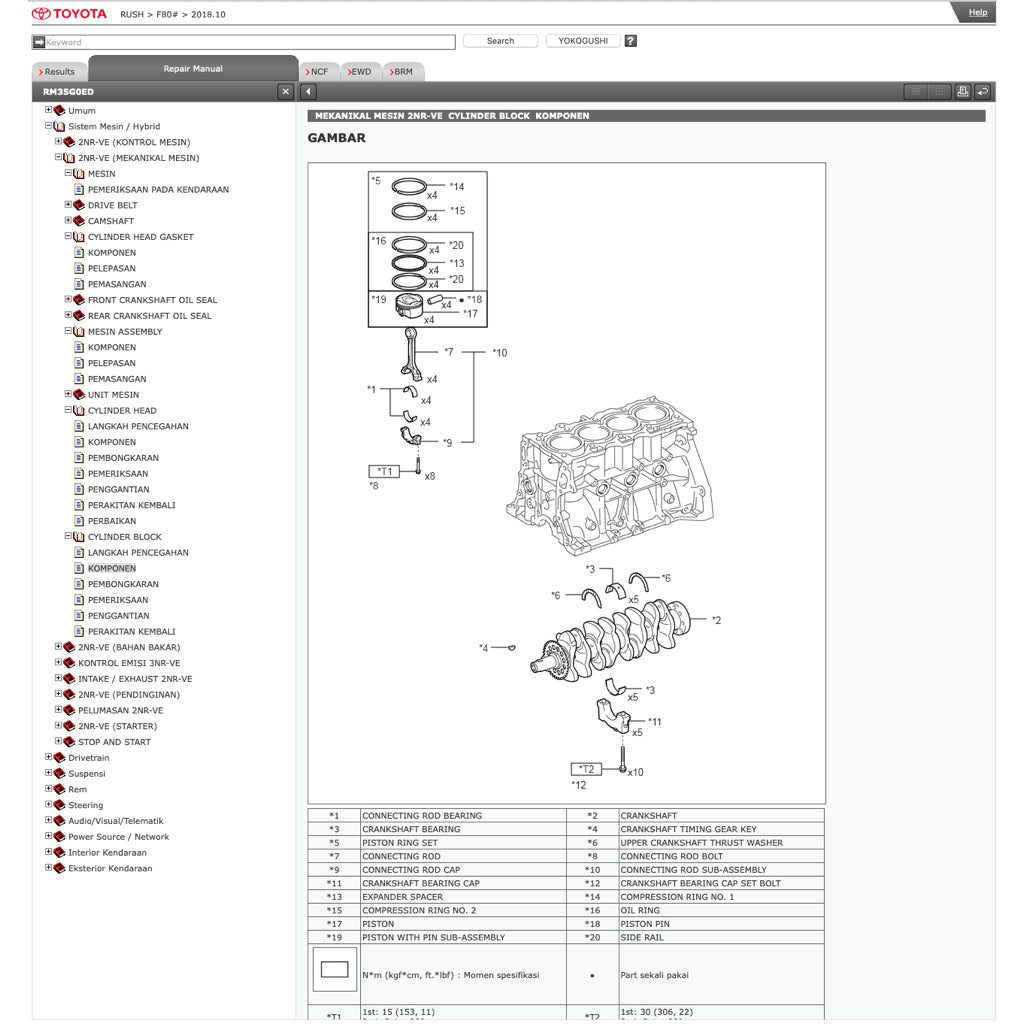 TOYOTA RUSH 2017-2023 Full Manual Set – ONLINE Repair & Maintenance Manual