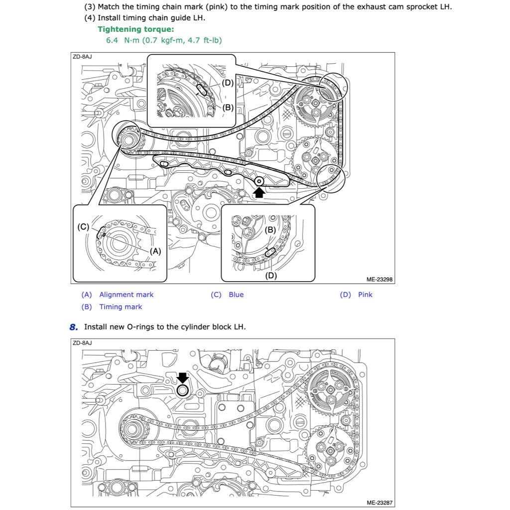 SUBARU BRZ ZD8 2021+ Full Manual Set – Repair & Maintenance Manual and Spare Parts Catalog