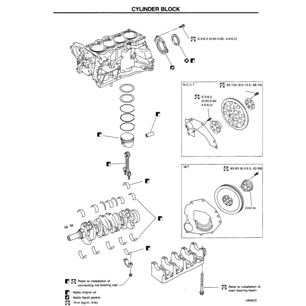 NISSAN MICRA K11 1992-2003 Full Manual Set – Repair & Maintenance Manual