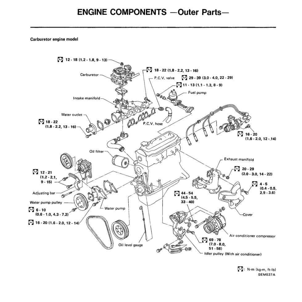NISSAN BLUEBIRD U11 1983-1988 Full Manual Set – Repair & Maintenance Manual
