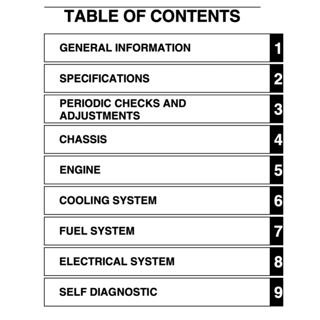 N-MAX YAMAHA NMAX GPD125 2021+ Full Manual Set – Repair & Maintenance Manual and User Handbook