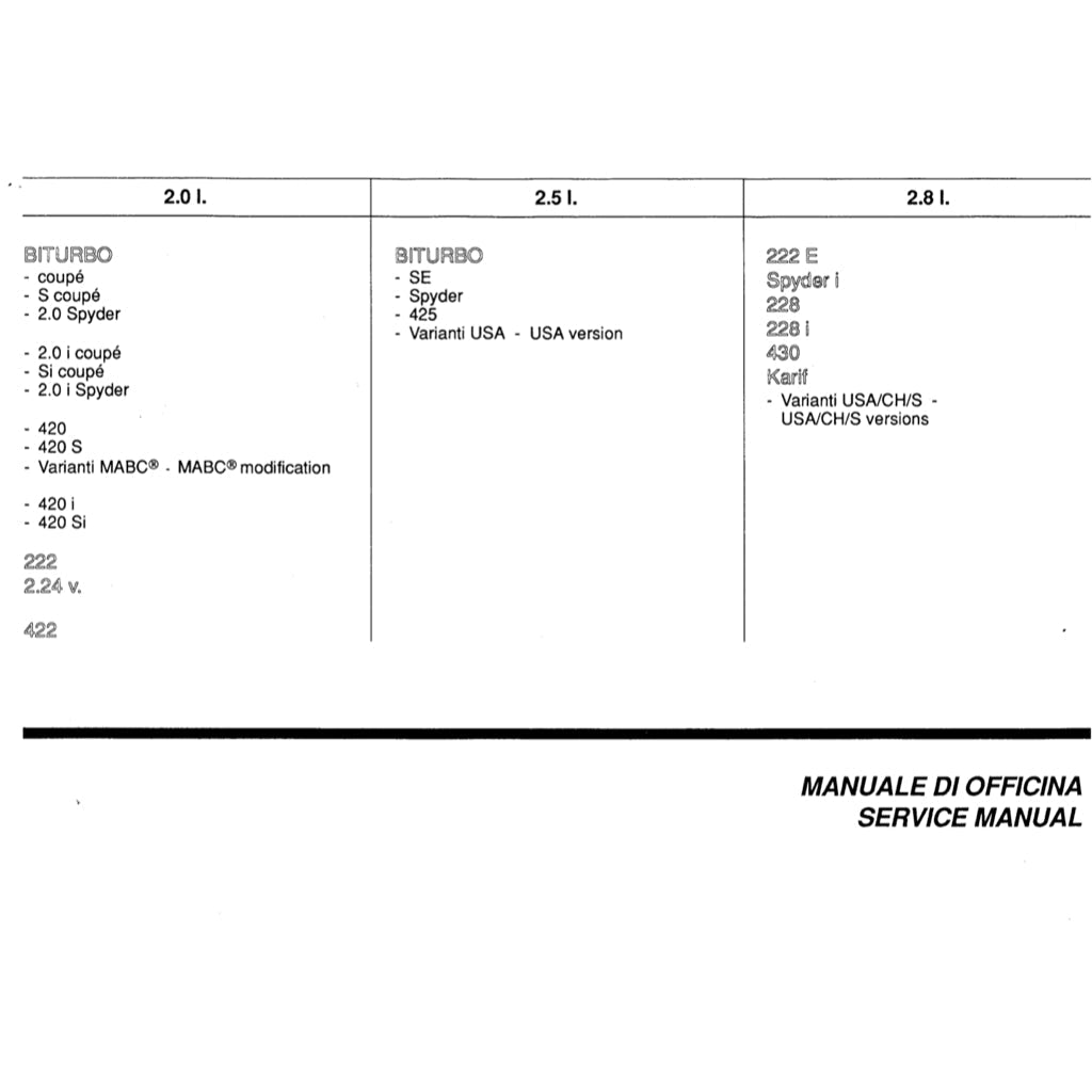 MASERATI BITURBO 222/228/420/422/425 1981-1994 Full Manual Set – Repair & Maintenance Manual and Spare Parts Catalog