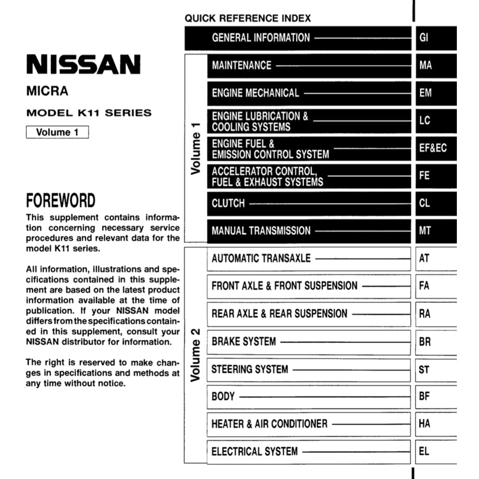 NISSAN MICRA K11 1992-2003 Full Manual Set – Repair & Maintenance Manual