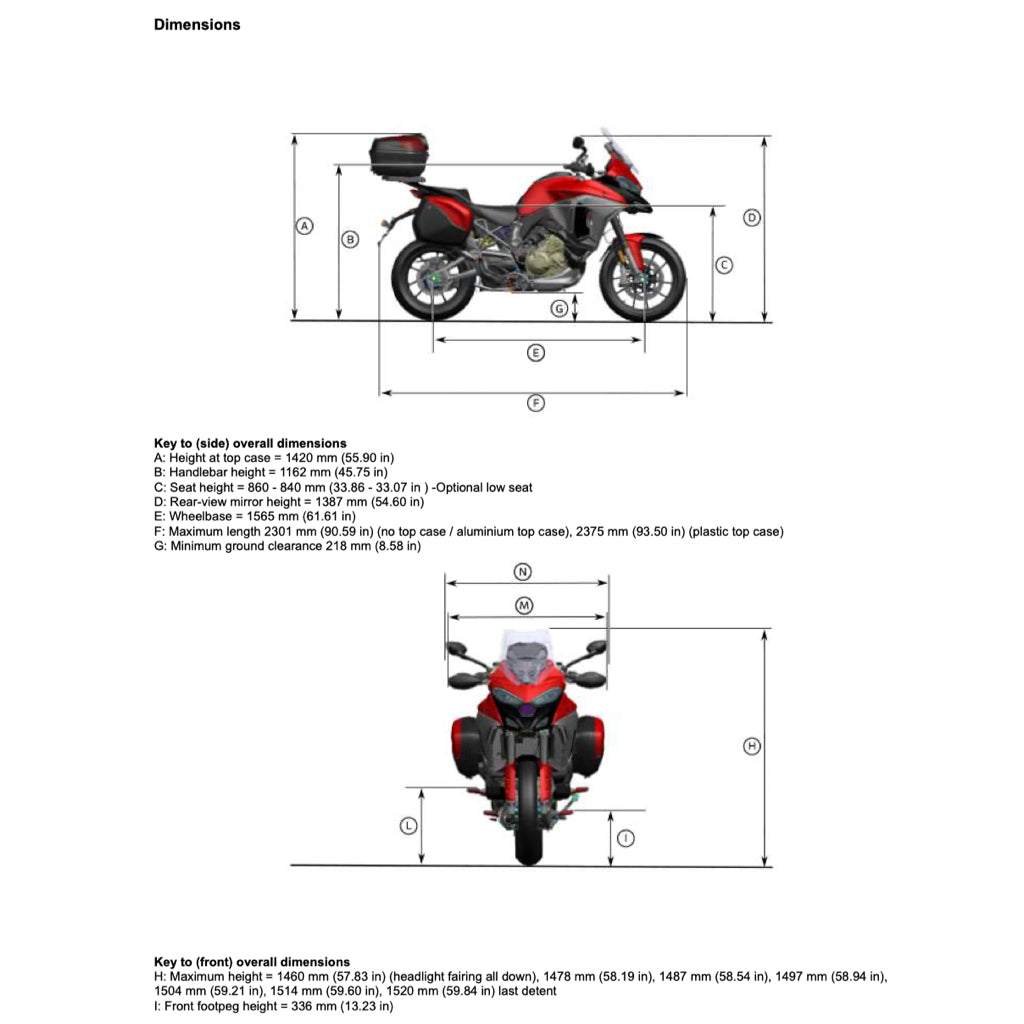 DUCATI MULTISTRADA V4/S 2022+ Full Manual Set – Repair & Maintenance Manual and Spare Parts Catalog and User Handbook