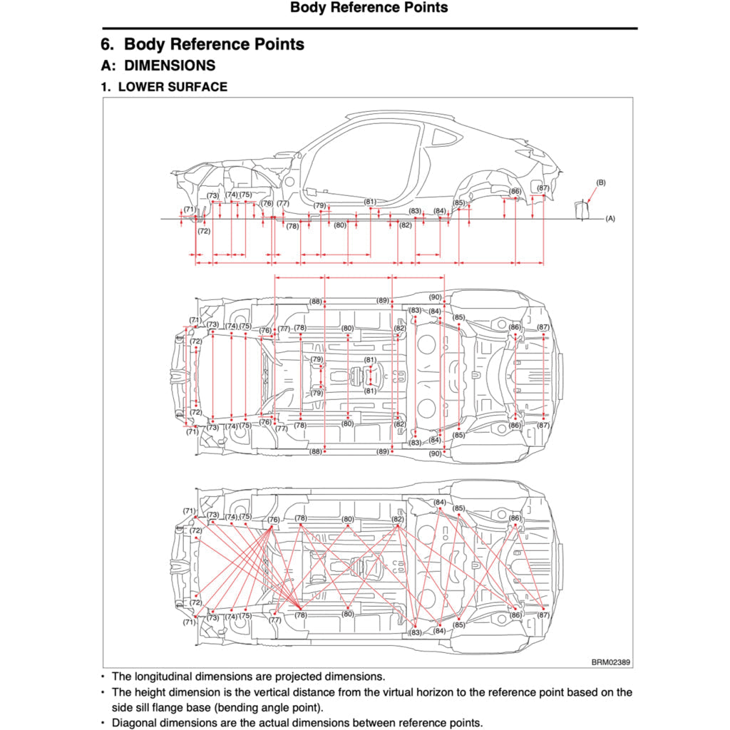 SUBARU BRZ ZD8 2021+ Full Manual Set – Repair & Maintenance Manual and Spare Parts Catalog