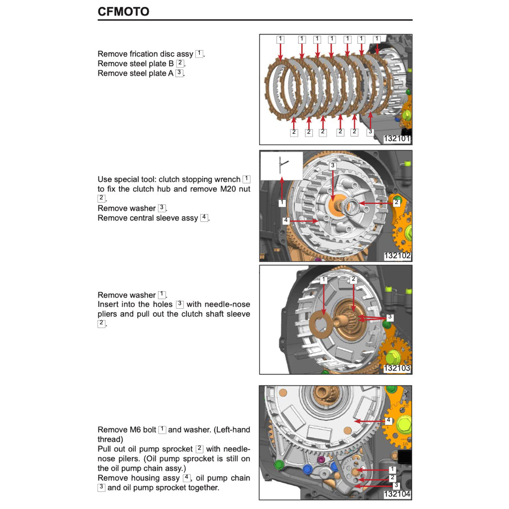 CFMOTO CF650NK CF650-7C 2020-2023 Full Manual Set – Repair & Maintenance Manual and User Handbook