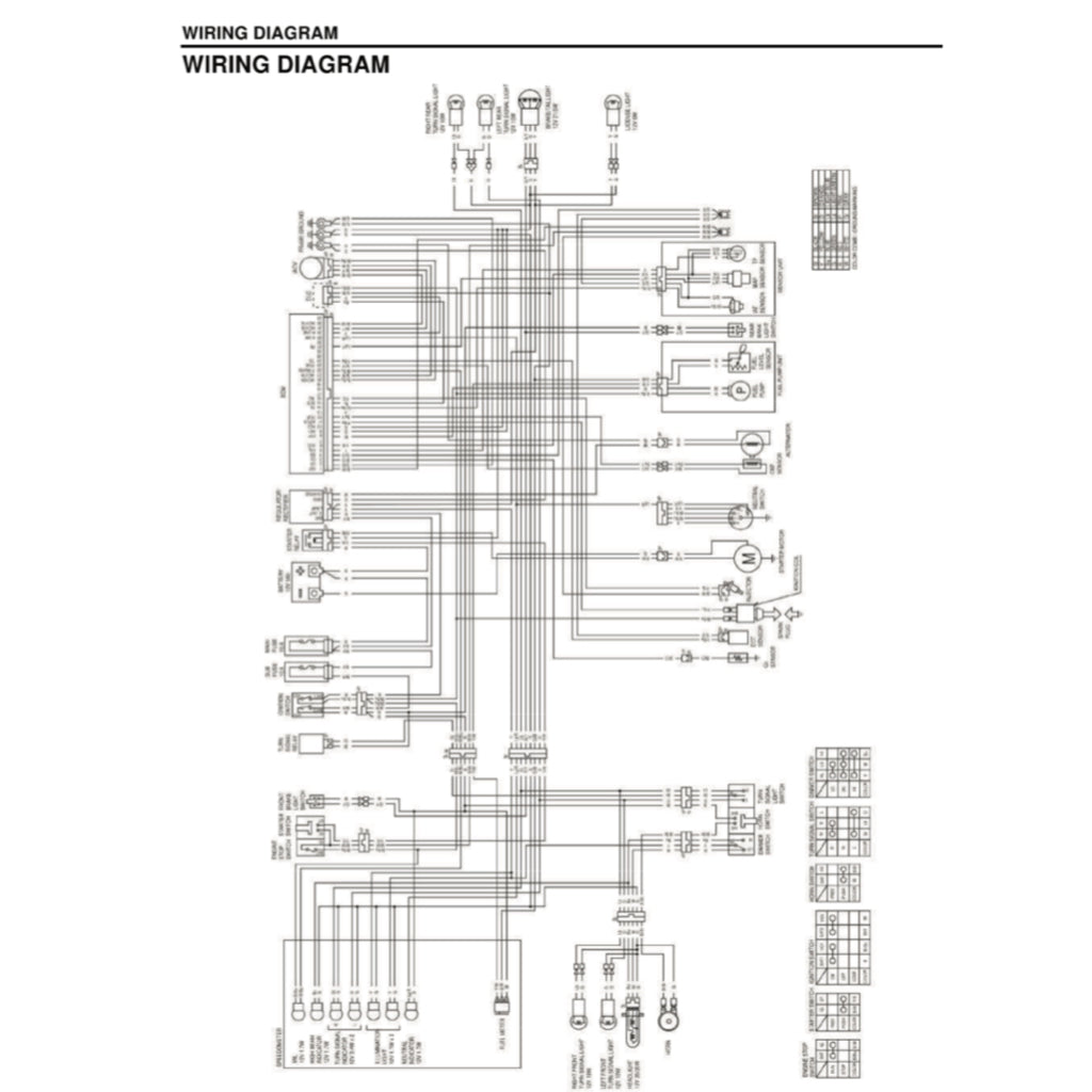 HONDA SUPER CUB NBC110 2013-2018 Full Manual Set – Repair & Maintenance Manual and Spare Parts Catalog and User Handbook