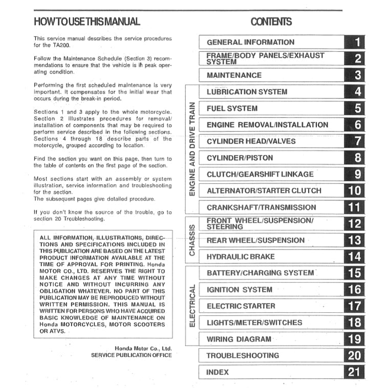 HONDA PHANTOM TA200 2002-2010 Full Manual Set – Repair & Maintenance Manual and OWNER' MANUAL