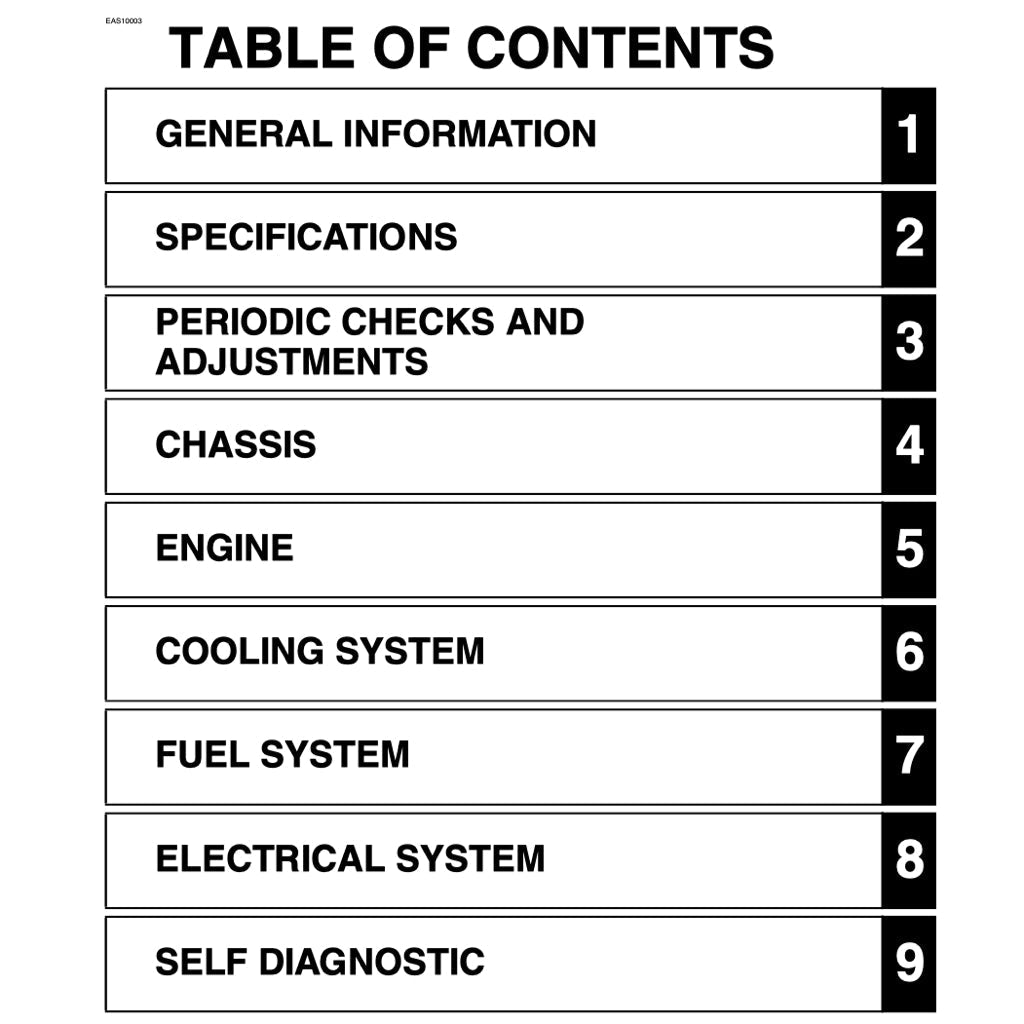 YAMAHA MT-07 MT07 2021-2022 Full Manual Set – Repair & Maintenance Manual and User Handbook