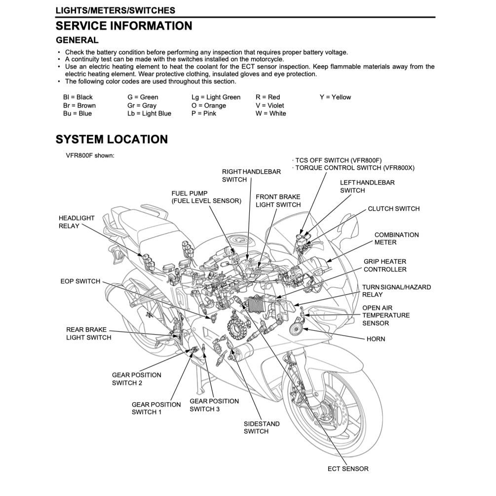HONDA VFR800 F INTERCEPTOR 2014-2022 Full Manual Set – Repair & Maintenance Manual and User Handbook