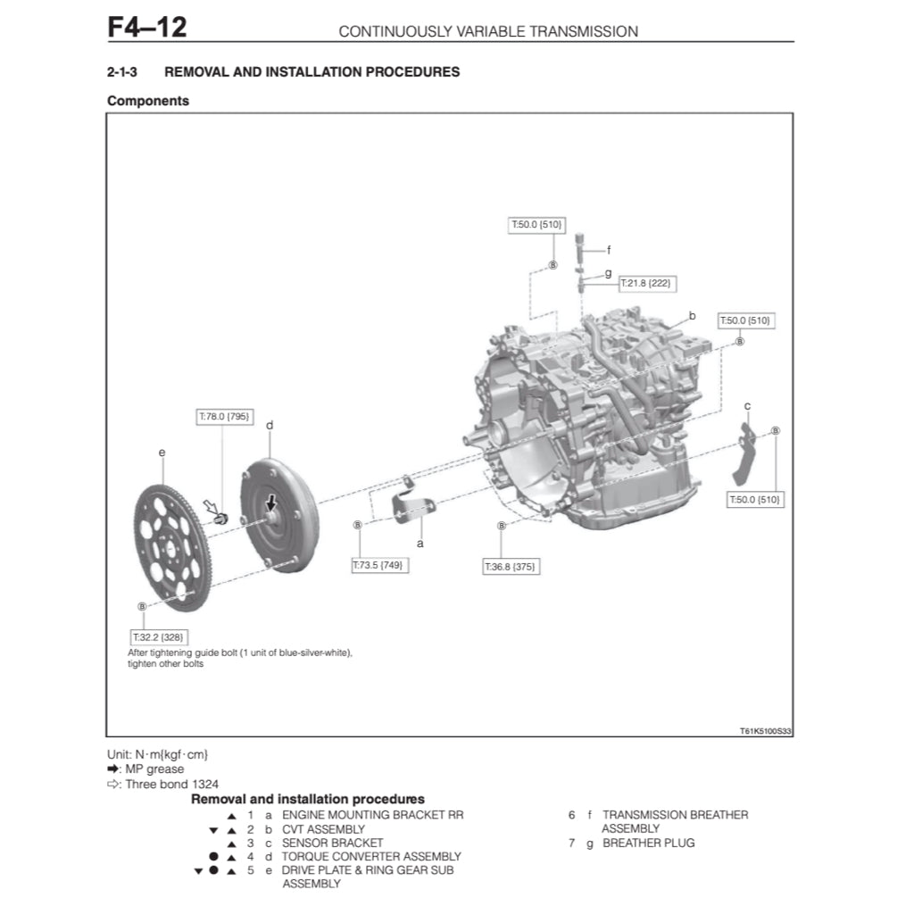 PERODUA ATIVA A270 2021+ Full Manual Set – Repair & Maintenance Manual