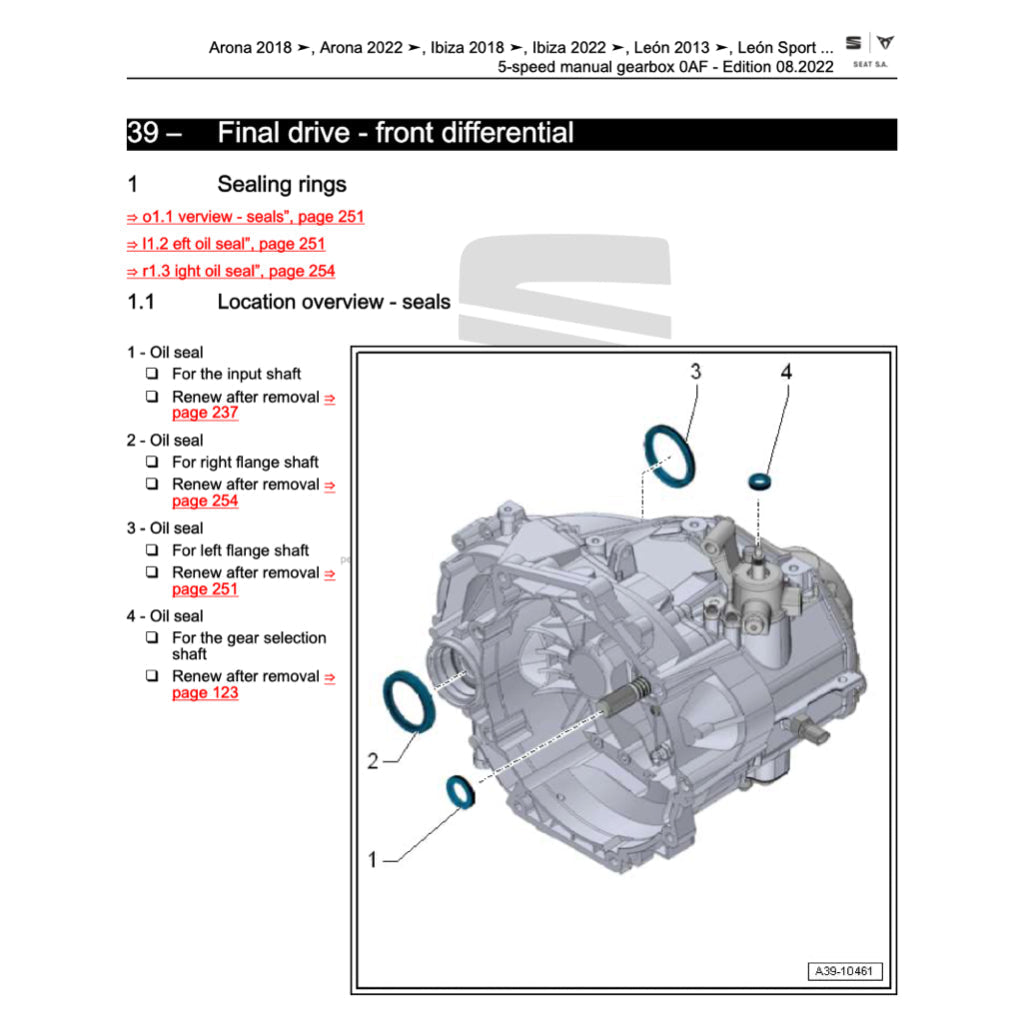 SEAT LEON 5F 2012-2020 Full Manual Set – Repair & Maintenance Manual