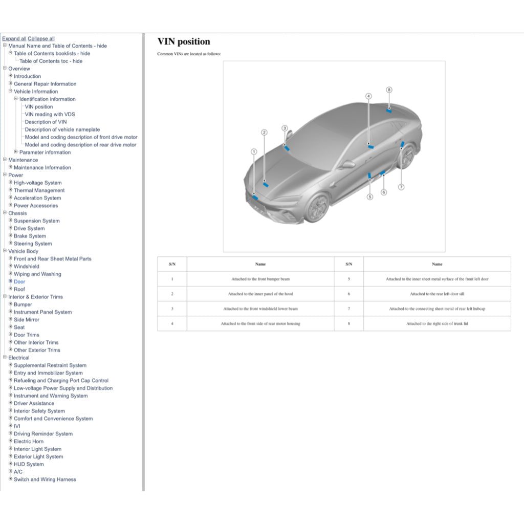 BYD SEAL EV 2022+ Full Manual Set – Repair & Maintenance Manual