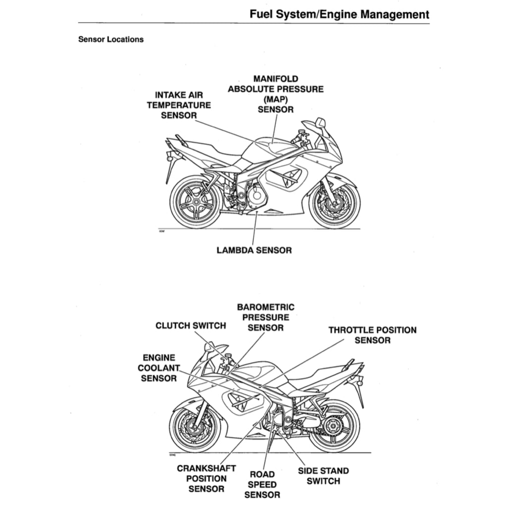 TRIUMPH SPRINT ST / RS 1999-2004 Full Manual Set – Repair & Maintenance Manual and User Handbook