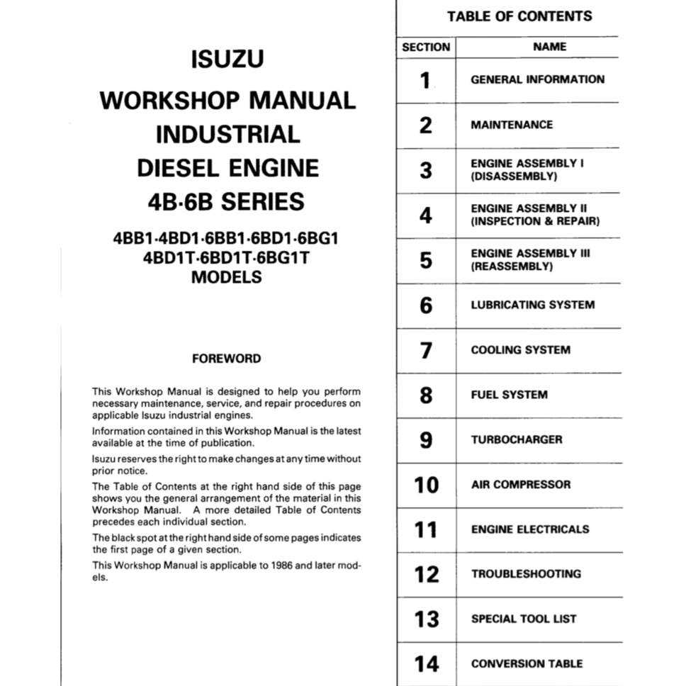 ISUZU ENGINE 4B-6B SERIES 4BB1-4BD1-6BB1-6BD1-6BG1 4BD1T-6BD1T-6BG1T Full Manual Set – Repair & Maintenance Manual