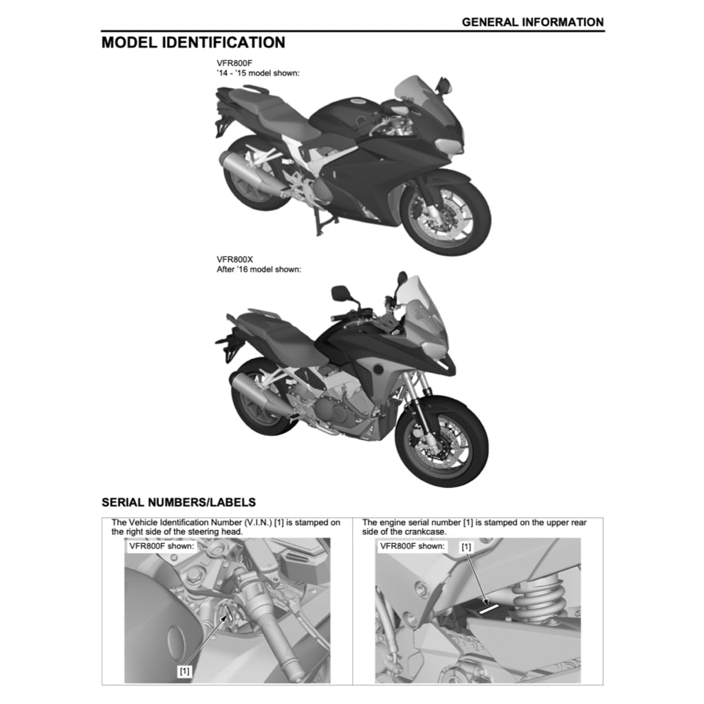 HONDA VFR800 F INTERCEPTOR 2014-2022 Full Manual Set – Repair & Maintenance Manual and User Handbook