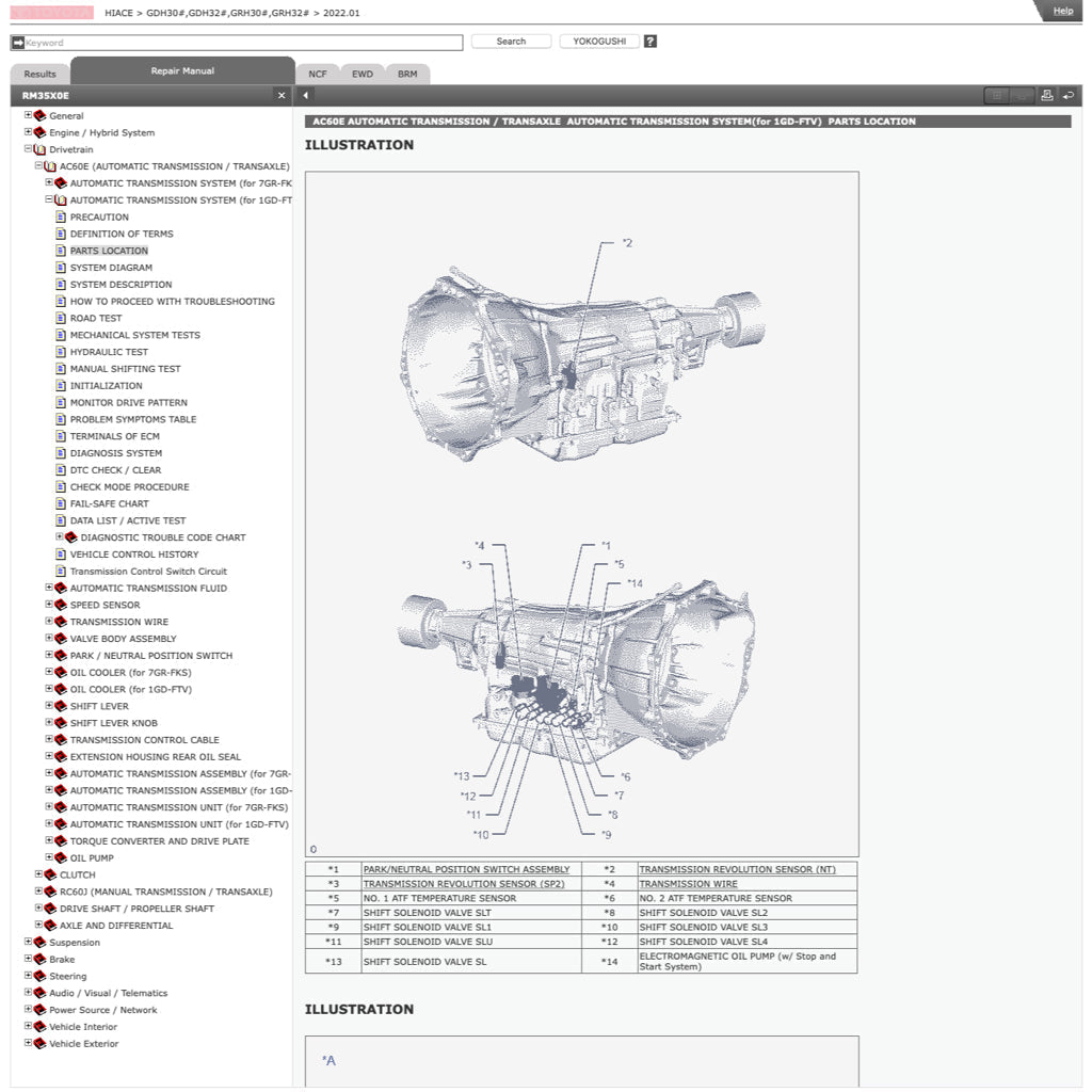 TOYOTA HIACE H300 GDH 300/320 GRH 300/320 2019+ Full Manual Set – ONLINE Repair & Maintenance Manual