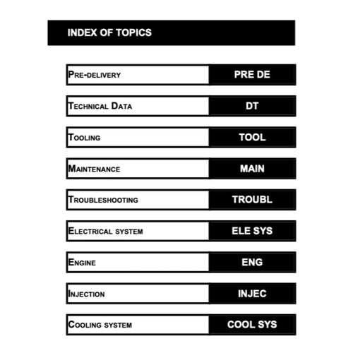 APRILIA SR-GT 125/200 2021-2024 Full Manual Set – Repair & Maintenance Manual
