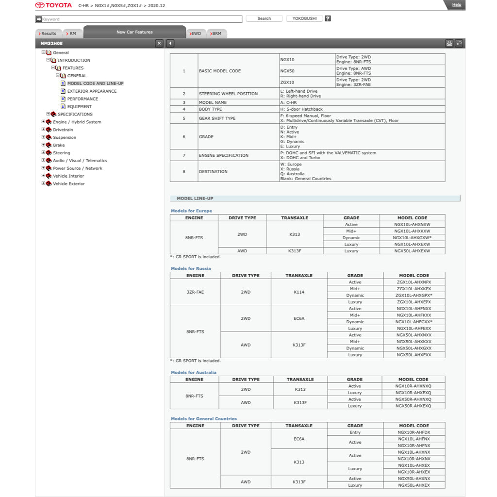 TOYOTA C-HR CHR 2017-2023 Full Manual Set – ONLINE Repair & Maintenance Manual