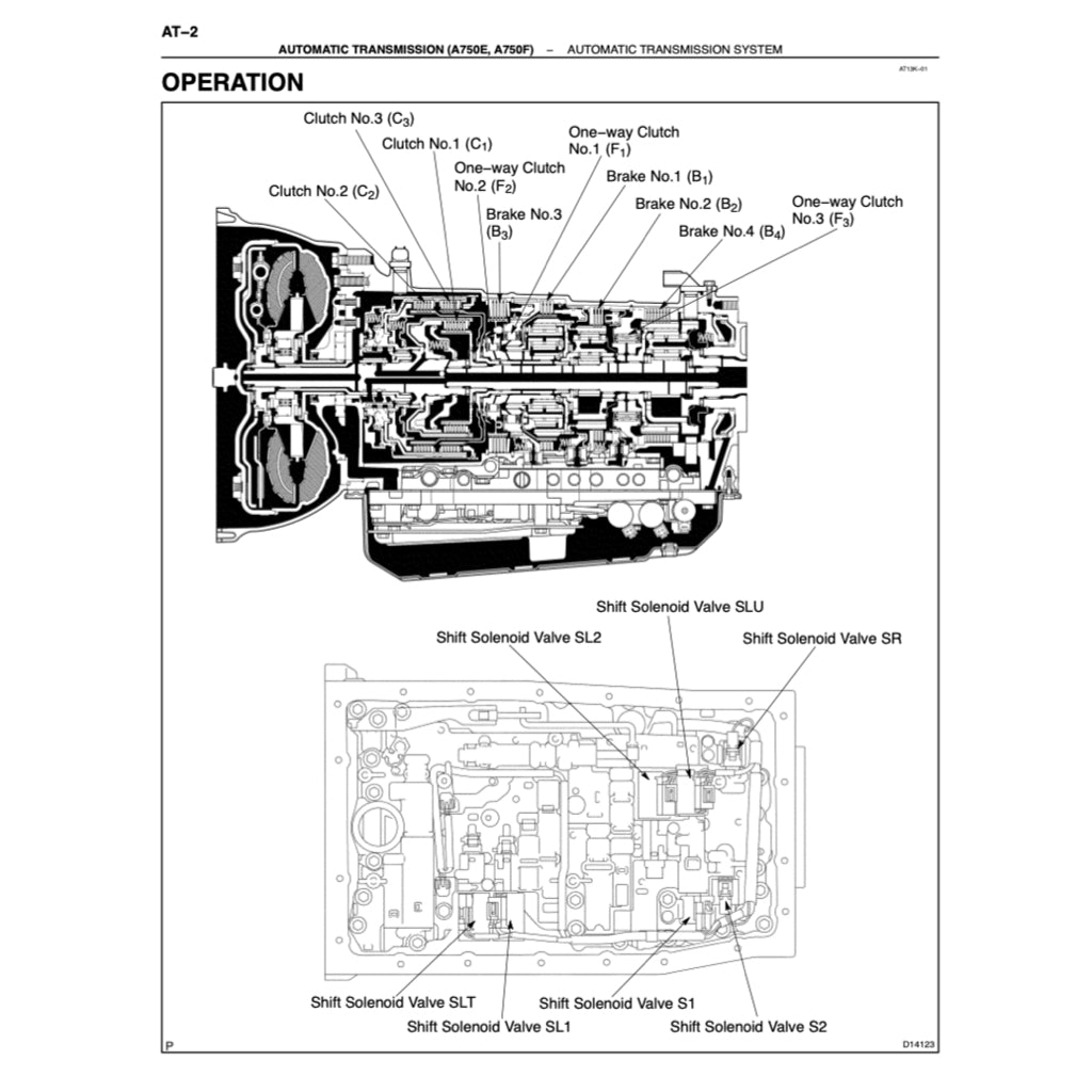 TOYOTA TUNDRA GSK30/UCK30/40 2005-2006 Full Manual Set – Repair & Maintenance Manual