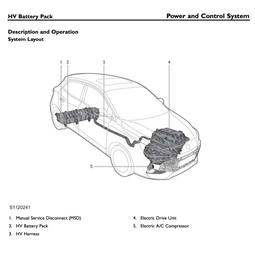 MG3 HYBRID+ 2024+ Full Manual Set – Repair & Maintenance Manual