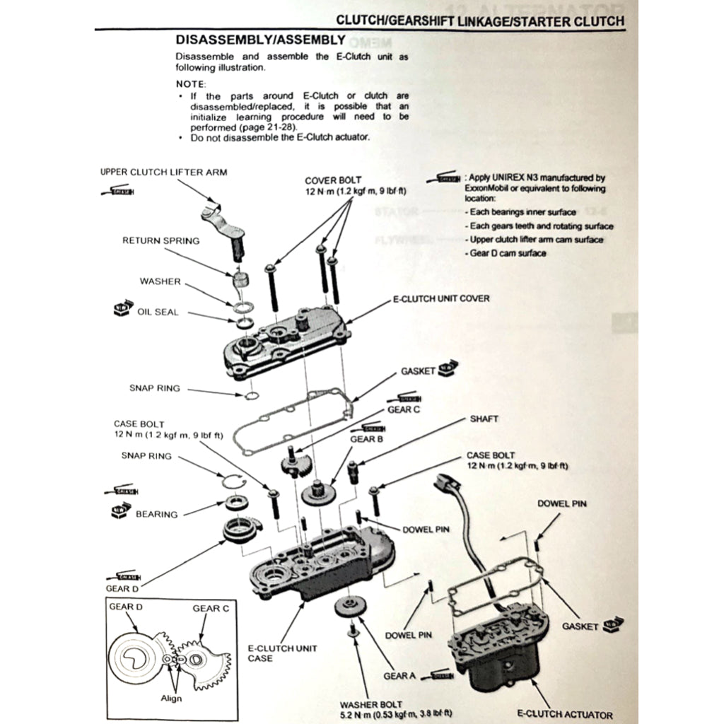 HONDA CB650R RH17 2024+ Full Manual Set – Repair & Maintenance Manual